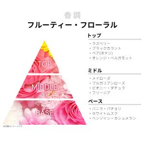 並行輸入品 イヴサンローラン 香水 お試し 分...の詳細画像1