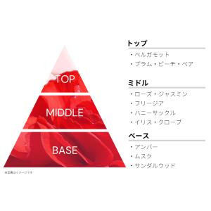 並行輸入品 ボルゲーゼ 香水 お試し 分割販売...の詳細画像1