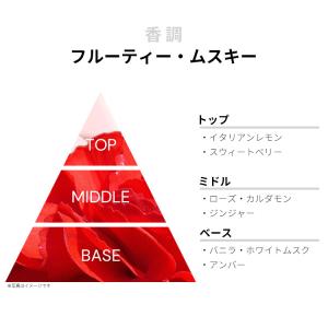 並行輸入品 レブロン 香水 お試し 分割販売 ...の詳細画像1