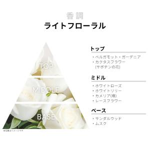 並行輸入品 キャロライナヘレラ 香水 お試し ...の詳細画像1