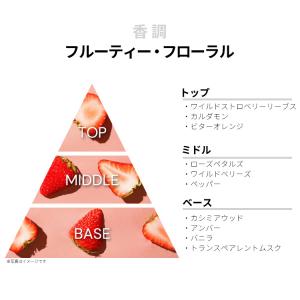 並行輸入品 キャロライナヘレラ 香水 お試し ...の詳細画像1