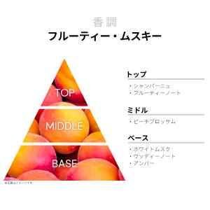 並行輸入品 キャロライナヘレラ 香水 お試し ...の詳細画像1