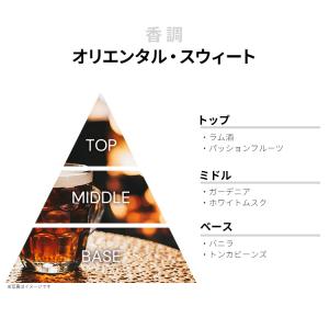 並行輸入品 キャロライナヘレラ 香水 お試し ...の詳細画像1
