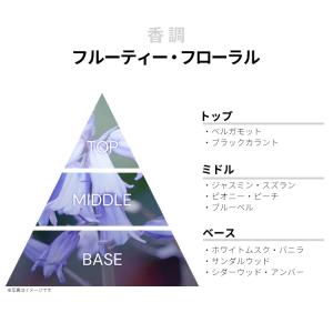 並行輸入品 ヤードレー ロンドン 香水 お試し...の詳細画像1