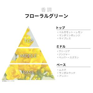 並行輸入品 ヤードレー ロンドン 香水 お試し...の詳細画像1