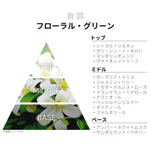 並行輸入品 フローリス 香水 お試し 分割販売...の詳細画像1