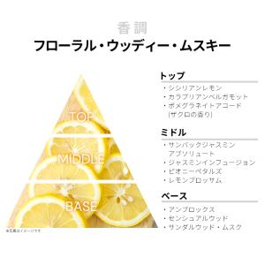 並行輸入品 ヴェルサーチェ 香水 お試し 分割...の詳細画像1