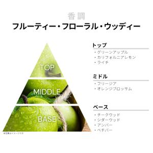 並行輸入品 フェラーリ 香水 お試し 分割販売...の詳細画像1