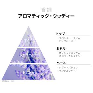 並行輸入品 グッチ 香水 お試し 分割販売 メ...の詳細画像1