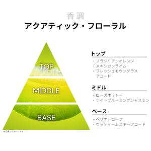 並行輸入品 クリーン 香水 お試し 分割販売 ...の詳細画像1