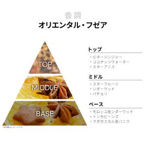 並行輸入品 カルバンクライン 香水 お試し 分...の詳細画像1