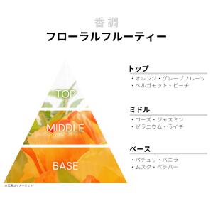 並行輸入品 アルマフ 香水 お試し 分割販売 ...の詳細画像1
