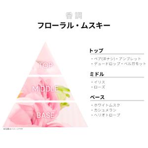 並行輸入品 ヴィクター&ロルフ 香水 お試し ...の詳細画像1