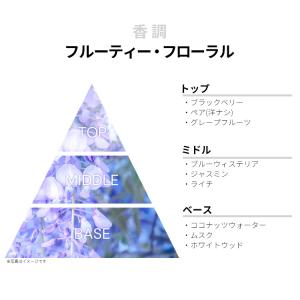 並行輸入品 マーク ジェイコブス 香水 お試し...の詳細画像1