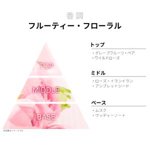 並行輸入品 香水 お試し 分割販売 レディース...の詳細画像1