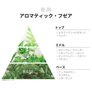 並行輸入品 クリスチャン ディオール 香水 お...の詳細画像1