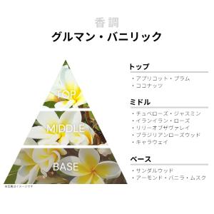 並行輸入品 クリスチャン ディオール 香水 お...の詳細画像1