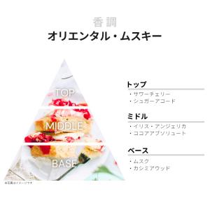 並行輸入品 ロリータ レンピカ 香水 お試し ...の詳細画像1
