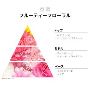 並行輸入品 ジバンシイ 香水 お試し 分割販売...の詳細画像1