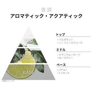 並行輸入品 ジョルジオ アルマーニ 香水 お試...の詳細画像1