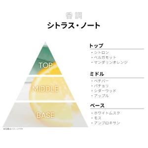 並行輸入品 香水 お試し 分割販売 メンズ ジ...の詳細画像1