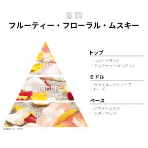 並行輸入品 テュエリーミュグレー 香水 お試し...の詳細画像1
