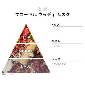 並行輸入品 香水 お試し 分割販売 レディース...の詳細画像1