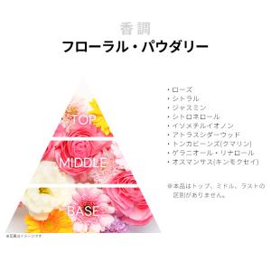 並行輸入品 モンタル 香水 お試し 分割販売 ...の詳細画像1