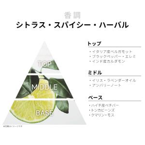 並行輸入品 ミラーハリス 香水 お試し 分割販...の詳細画像1