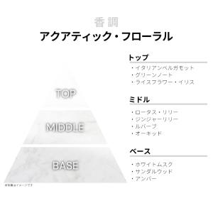 並行輸入品 エリザベスアーデン 香水 お試し ...の詳細画像1