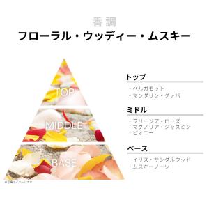 並行輸入品 香水 お試し 分割販売 レディース...の詳細画像1