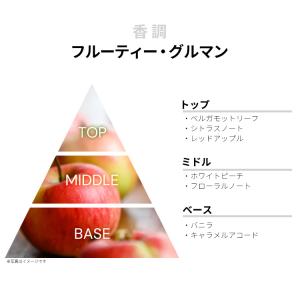 並行輸入品 プラダ 香水 お試し 分割販売 レ...の詳細画像1