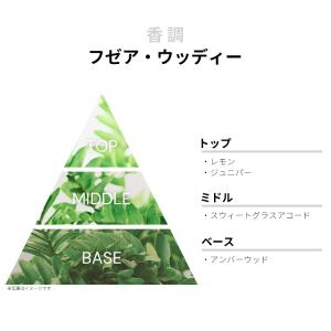 並行輸入品 ディーゼル 香水 お試し 分割販売...の詳細画像1