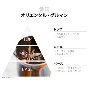並行輸入品 ボンドNo.9 香水 お試し 分割...の詳細画像1