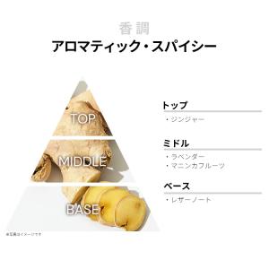 並行輸入品 ヒューゴボス 香水 お試し 分割販...の詳細画像1