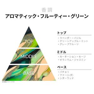 並行輸入品 ヒューゴボス 香水 お試し 分割販...の詳細画像1