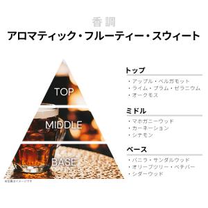 並行輸入品 ヒューゴボス 香水 お試し 分割販...の詳細画像1