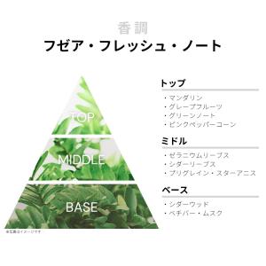 並行輸入品 ヒューゴボス 香水 お試し 分割販...の詳細画像1