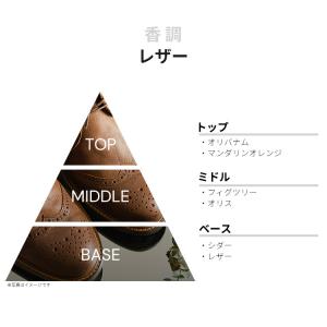 並行輸入品 ヒューゴボス 香水 お試し 分割販...の詳細画像1