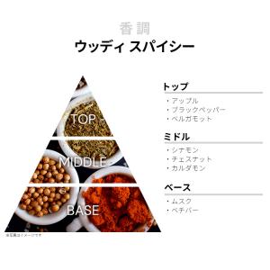並行輸入品 ヒューゴボス 香水 お試し 分割販...の詳細画像1