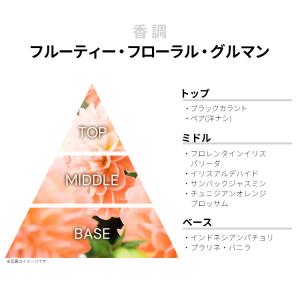 並行輸入品 ランコム 香水 お試し 分割販売 ...の詳細画像1