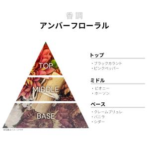並行輸入品 ケイト スペード ニューヨーク 香...の詳細画像1
