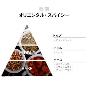 並行輸入品 ケイト スペード ニューヨーク 香...の詳細画像1