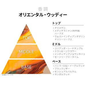 並行輸入品 香水 お試し 分割販売 メンズ ジ...の詳細画像1