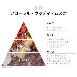 並行輸入品 マイケルコース 香水 お試し 分割...の詳細画像1