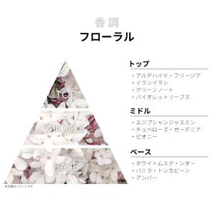 並行輸入品 マイケルコース 香水 お試し 分割...の詳細画像1
