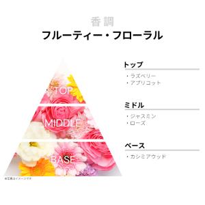 並行輸入品 香水 お試し 分割販売 レディース...の詳細画像1