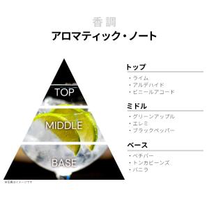 並行輸入品 プレイボーイ 香水 お試し 分割販...の詳細画像1
