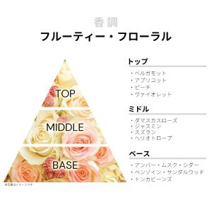 並行輸入品 オスカー デ ラ レンタ 香水 お...の詳細画像1