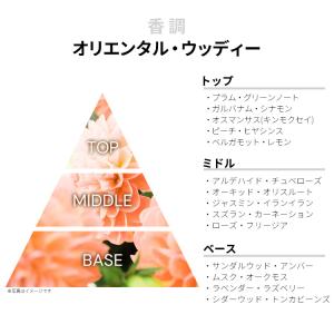 並行輸入品 香水 お試し 分割販売 レディース...の詳細画像1